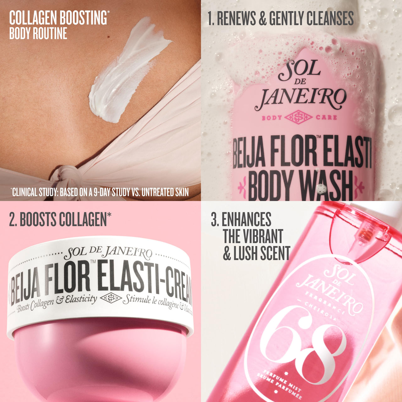 Sol de Janeiro Beija Flor Body Wash 385mL/13.0 fl oz.