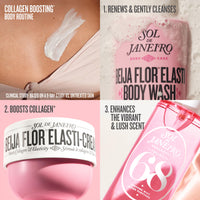 Thumbnail for Sol de Janeiro Beija Flor Body Wash 385mL/13.0 fl oz.