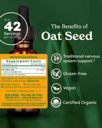 Thumbnail for Herb Pharm Certified Organic Oat Seed Liquid Extract for Nervous System Support, Organic Cane Alcohol, 1 Fl Oz