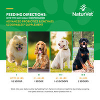 Thumbnail for NaturVet Scoopables Advanced Probiotics for Dogs - Chewable Dog Probiotics & Digestive Enzymes - Support a Healthy Gut for Your Pet - Hickory Smoked Bacon Flavor | 11oz Bag