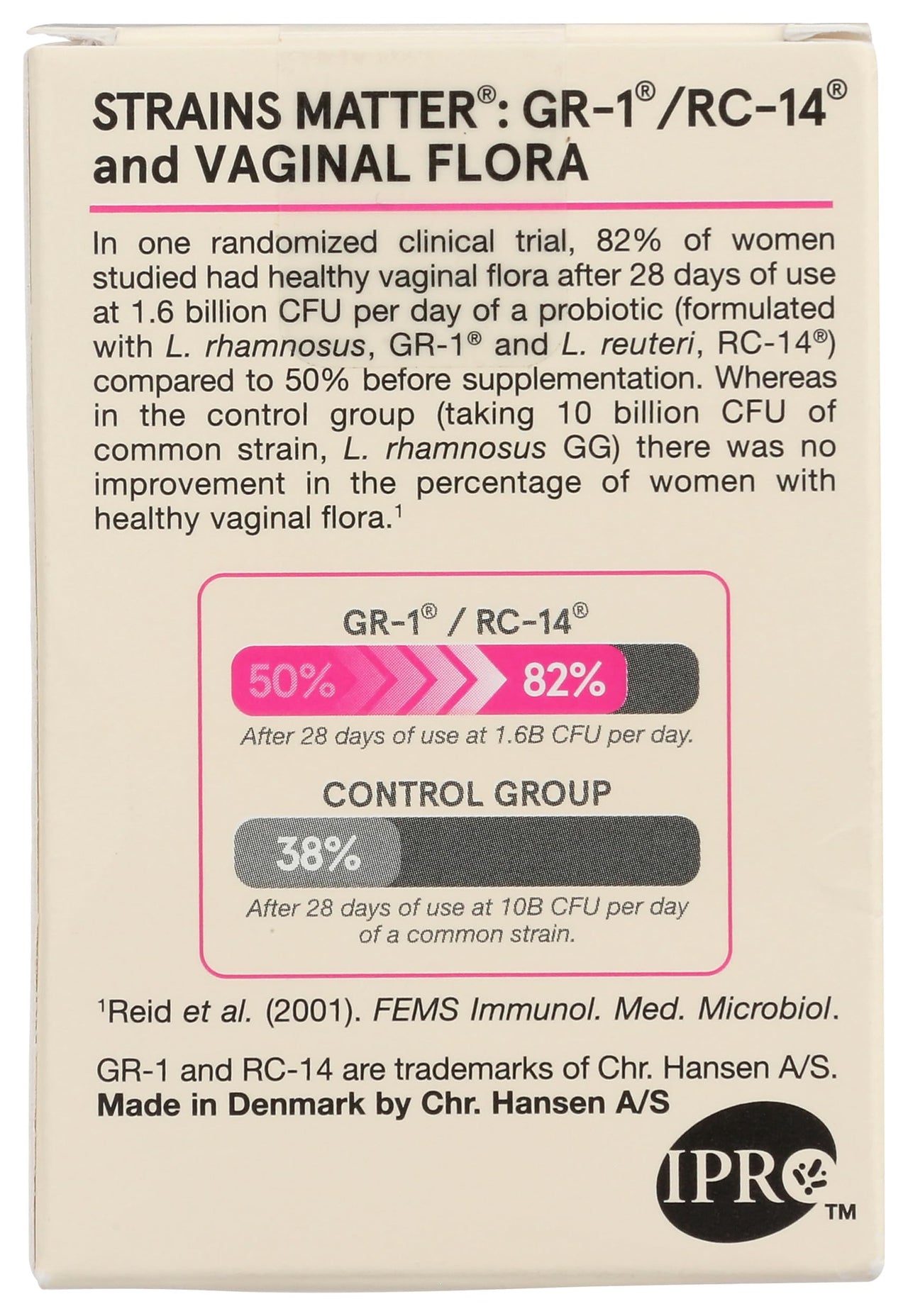 Jarrow Formulas Fem-Dophilus - 5 Billion CFU Per Serving - Women's Probiotic Supplement - Urinary Tract & Vaginal Health - Up to 30 Servings (Veggie Caps)