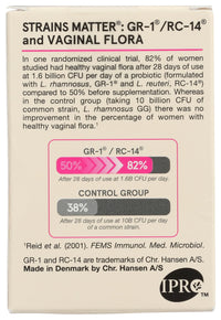Thumbnail for Jarrow Formulas Fem-Dophilus - 5 Billion CFU Per Serving - Women's Probiotic Supplement - Urinary Tract & Vaginal Health - Up to 30 Servings (Veggie Caps)