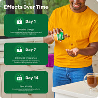 Thumbnail for Fungies Cordyceps Mushroom Gummies, Mango & Pineapple Flavor - Mushroom Herbal Supplement Gummy for Adults Supports Endurance, Energy & Performance - Caffeine-Free Energy Gummies - 60 Servings