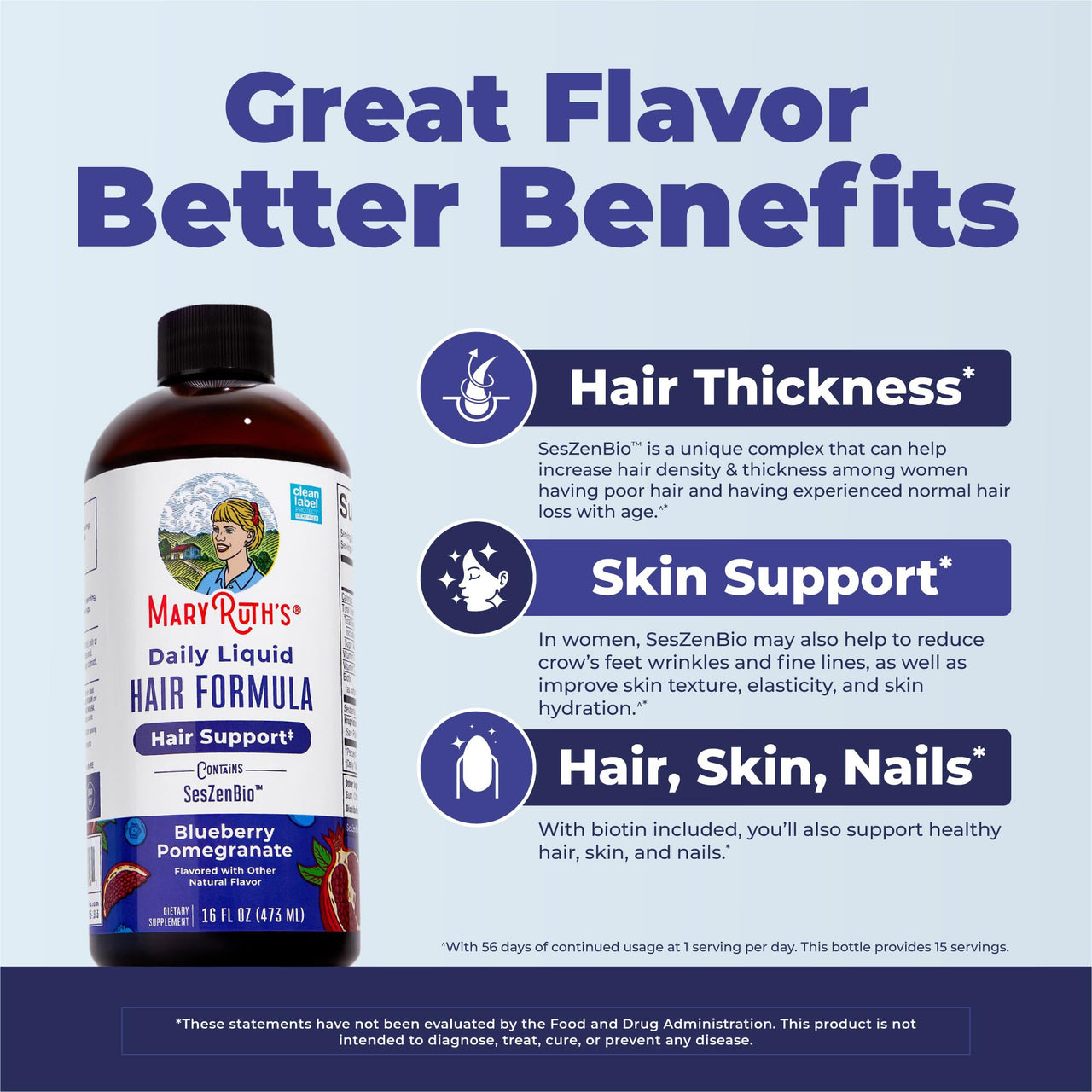 MARYRUTH'S Daily Liquid Hair Formula, Thicker, Stronger Hair in Women, 16oz