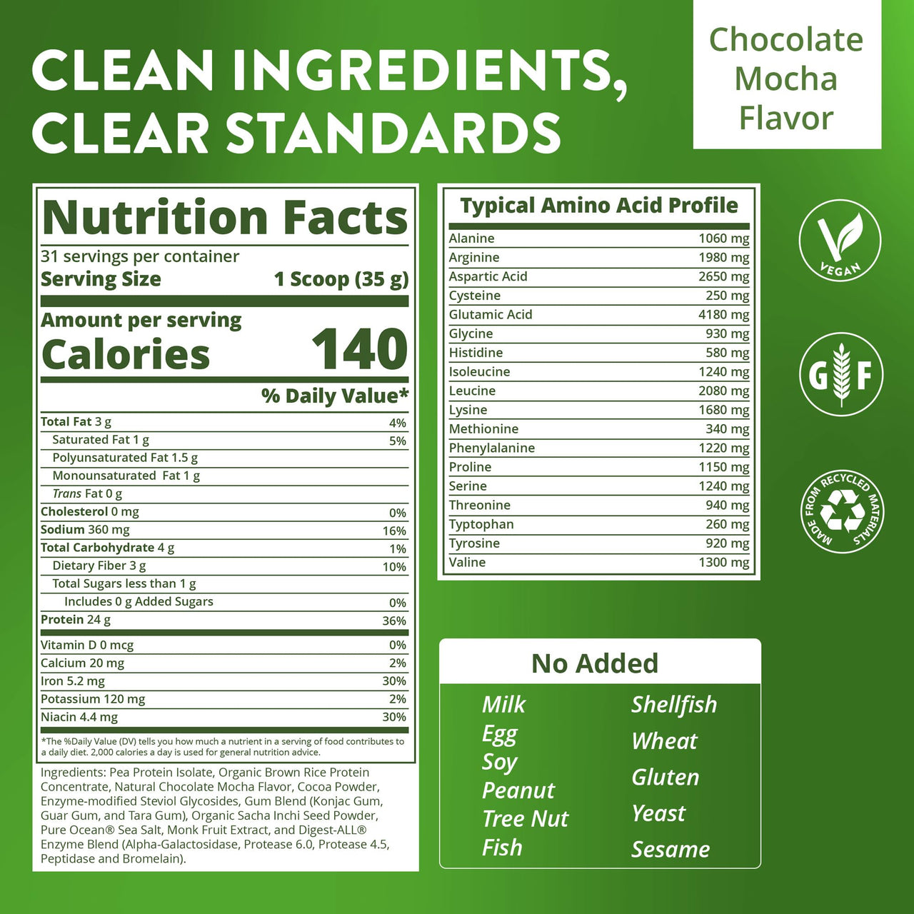 MRM Veggie Elite Performance Protein - Chocolate Mocha, Plant-Based Powder, 24g Protein per Serving with BCAAs & Digestive Enzymes, Clinically Tested - Vegan, Gluten-Free - 31 Servings