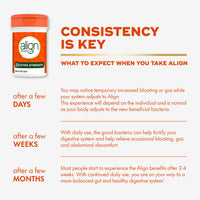 Thumbnail for Align Probiotic, Extra Strength, Probiotics for Women and Men, Probiotics for Men, Probiotic Capsules have 5X CFUs, 42 Capsules