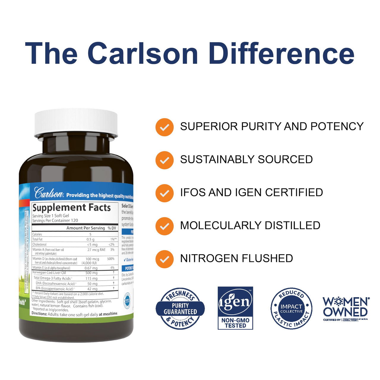 Carlson - Solar D Gems, Vitamin D3 and Omega-3 Supplement, 4000 IU (100 mcg) D3, 115 mg Omega-3 EPA and DHA, Vitamin D Fish Oil Capsule, Bone & Immune Health, Vitamin D Supplement, Lemon, 120 Softgels