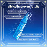 Thumbnail for amika water sign hydrating hair oil with hyaluronic acid | for dry, textured, thick hair types 2c–4c, protects against heat, adds shine, smooths flyaways, silicone-free, locks in hydration