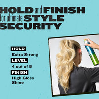 Thumbnail for TIGI Bed Head Frizz Control Hair Spray, Masterpiece Extra Hold Hair Care Spray for Shiny and Glossy Hair, 10.3 oz