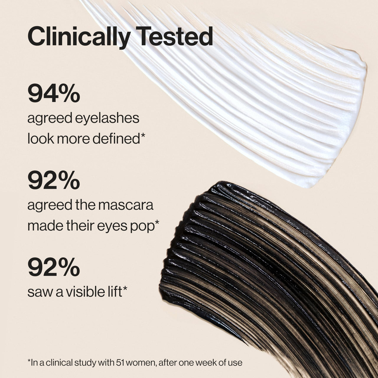 Honest Beauty 2-in-1 Extreme Length Clean Mascara, Lash Primer, Lengthening, Volumizing, Cruelty-Free, Safe for Sensitive Eyes, Black, .27 fl oz