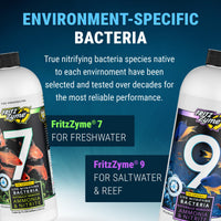 Thumbnail for Fritz Aquatics FritzZyme 9 Live Nitrifying Bacteria Naturally Removes Amonia & Nitrite for Saltwater Fish (32-Ounce)