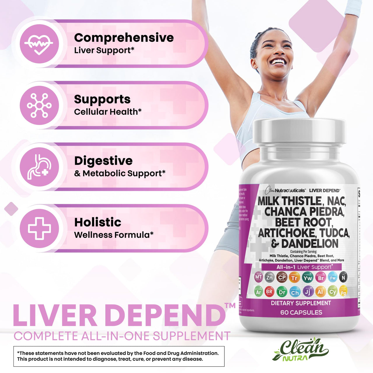 Clean Nutraceuticals Milk Thistle NAC Chanca Piedra Beet Root Artichoke Astragalus Dandelion Root - Liver Cleanse Detox & Repair Supplement Plus TUDCA Choline & Ginger - 1Pack