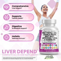 Thumbnail for Clean Nutraceuticals Milk Thistle NAC Chanca Piedra Beet Root Artichoke Astragalus Dandelion Root - Liver Cleanse Detox & Repair Supplement Plus TUDCA Choline & Ginger - 1Pack