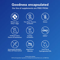 Thumbnail for Pure Encapsulations Zinc 30 mg - Supplement for Immune System Support, Growth and Development, and Wound Healing* - with Zinc Picolinate 30 mg - 60 Capsules