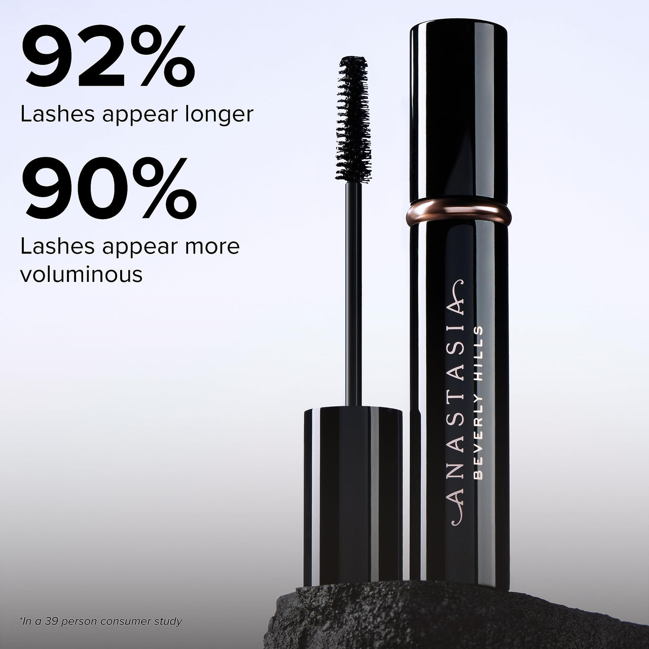 Anastasia Beverly Hills - Deluxe Mini Lash Sculpt Lengthening & Volumizing Mascara - Holiday Gift Set