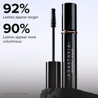 Thumbnail for Anastasia Beverly Hills - Deluxe Mini Lash Sculpt Lengthening & Volumizing Mascara - Holiday Gift Set