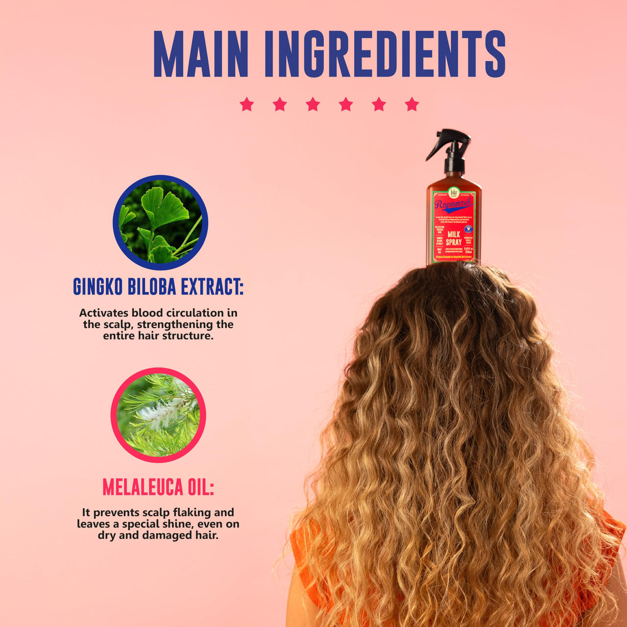 Lola From Rio – Rapunzel Milk Spray for Women – Hydrating Leave-In Conditioner & Detangler – Lightweight Moisturizing Hair Treatment for Dry, Damaged Hair – 8.45 fl oz