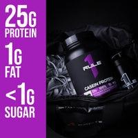 Thumbnail for Rule 1 Proteins Casein Protein - 25g Protein and 11g EAAs Per Serving from Slow-Release Micellar Casein for Overnight Recovery and Sustained Delivery Between Meals (2 Pounds, Cookies & Crème)