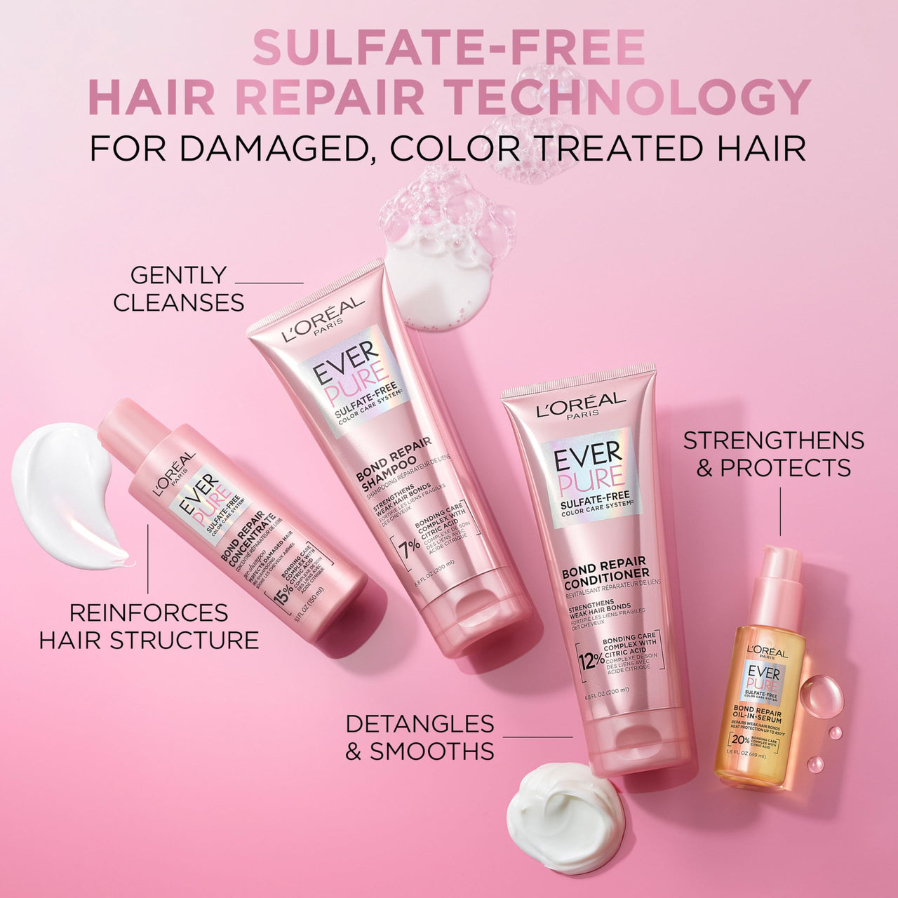 L'Oreal Paris Sulfate Free Bond Repair Pre Shampoo Treatment, Hair Repair for Colored, Bleached or Damaged Hair, EverPure, 5.1 Fl Oz (Packaging May Vary)