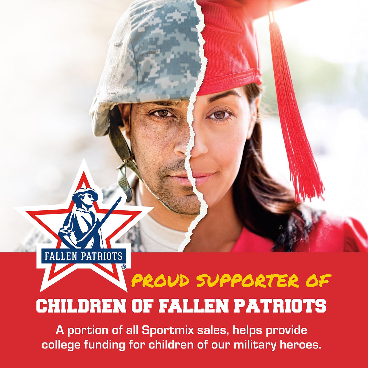 SPORTMiX Essentials Dry Dog Food 40 lb