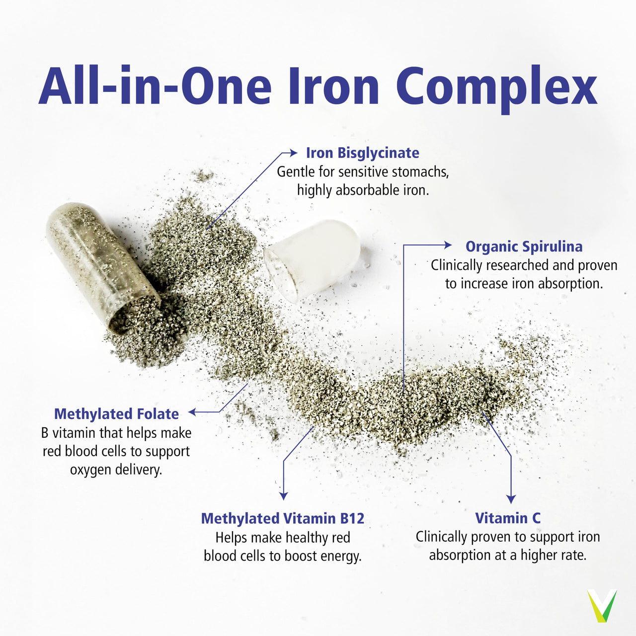 Vitality Power Iron + Spirulina | 45mg Iron | Blood Builder | Iron Deficiency Support | Vegan | All Natural Supplement | Gentle on Stomach | 30 Capsules