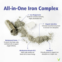 Thumbnail for Vitality Power Iron + Spirulina | 45mg Iron | Blood Builder | Iron Deficiency Support | Vegan | All Natural Supplement | Gentle on Stomach | 30 Capsules