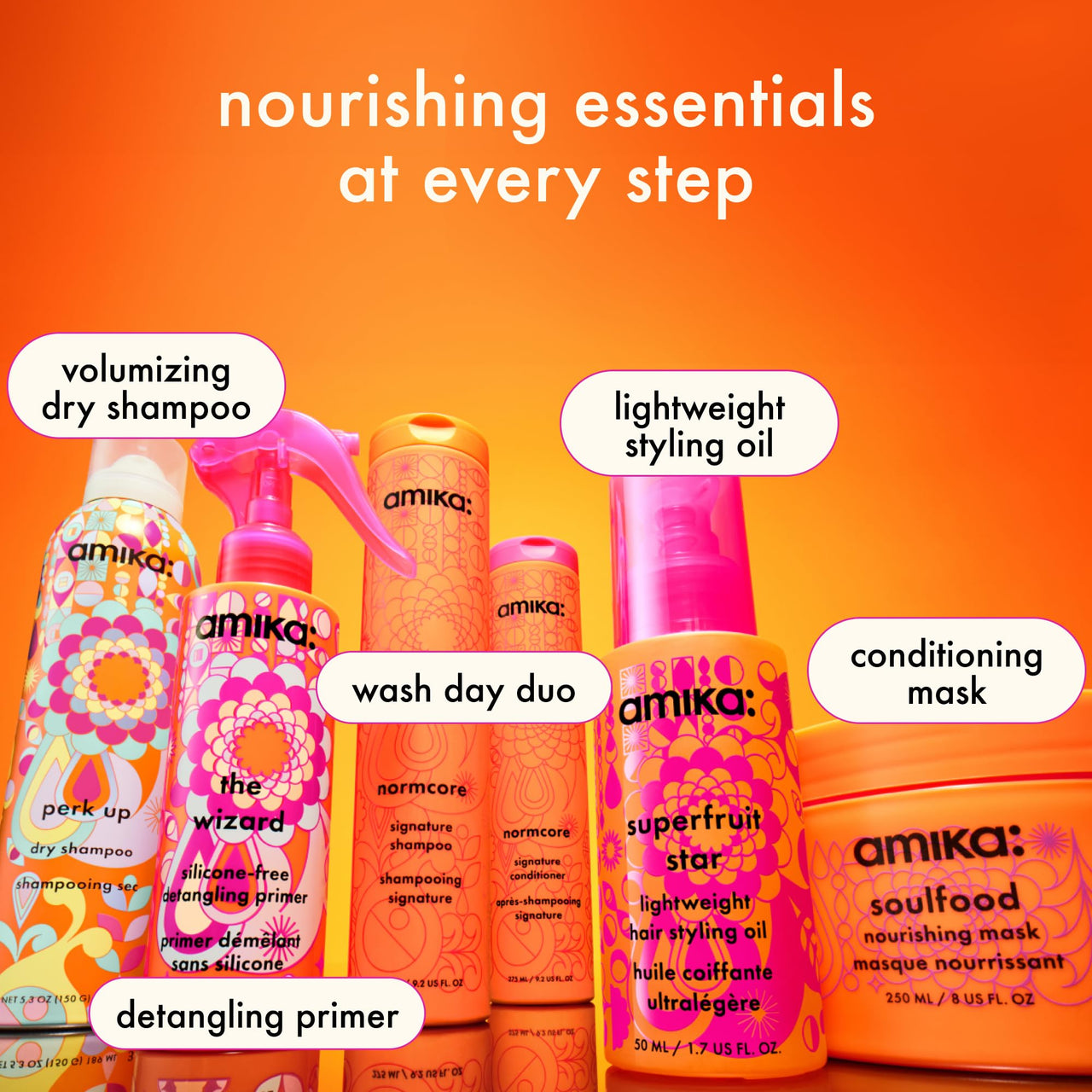 amika normcore signature shampoo, 60ml , 2.03 Fl Oz (Pack of 1)