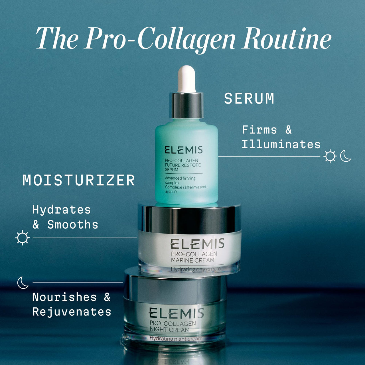 ELEMIS Pro-Collagen Marine Cream - Lightweight Anti-Wrinkle Daily Facial Moisturizer - Hydrating Gel-Cream for Fine Lines and Wrinkles - 50ml
