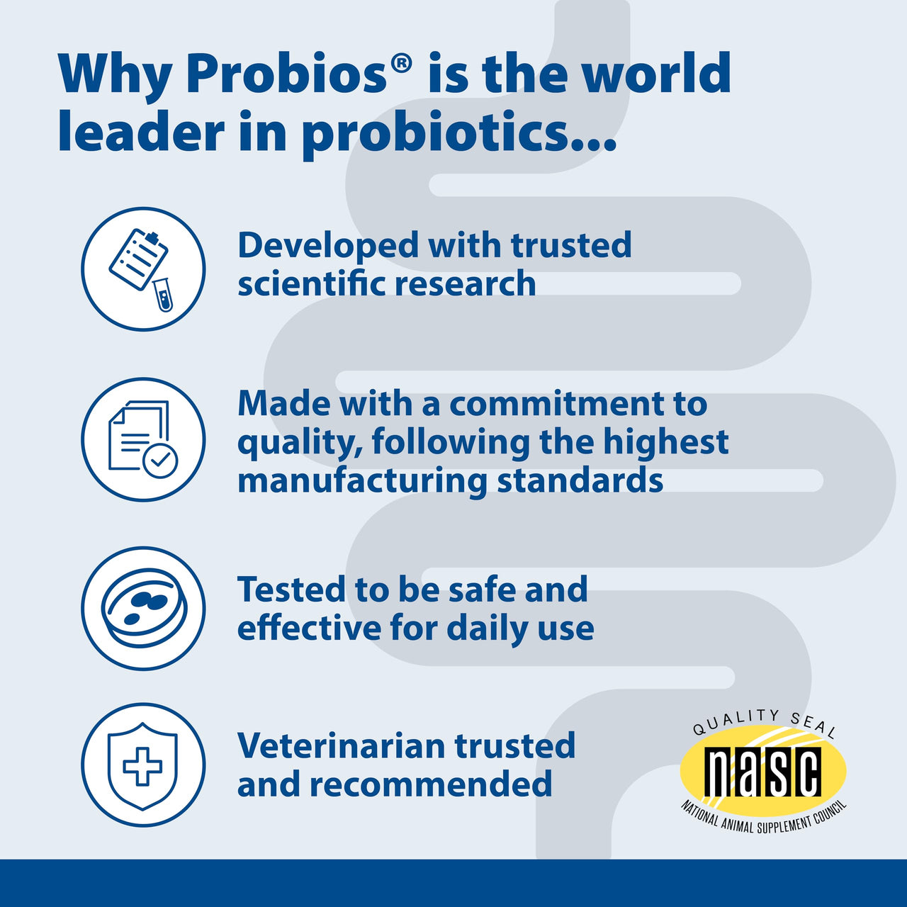 Probios Digestive Support Probiotic for All Species, Probiotics for Gut Health, Dispersible Powder, 5 lbs