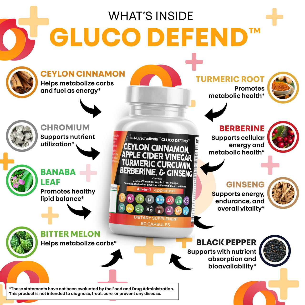 Clean Nutraceuticals Ceylon Cinnamon Capsules + Berberine Turmeric Apple Cider Vinegar Ginseng Bitter Melon Gymnema Milk Thistle Fenugreek Supplement Pills Powder for Men & Women