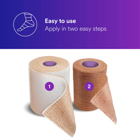 Thumbnail for 3M™ Coban™ 2 Two-Layer Compression System 2092, 2