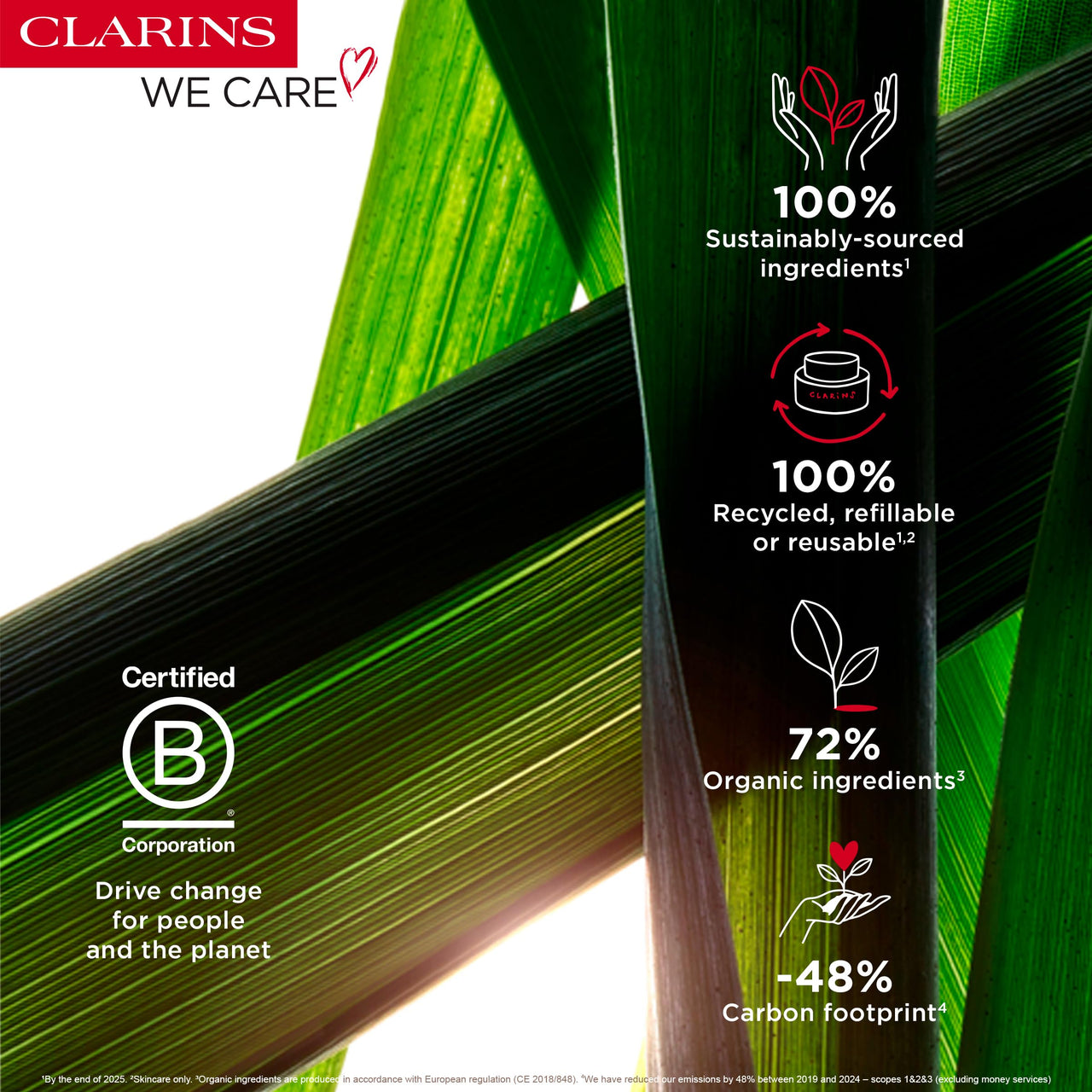 Clarins Multi-Active Renewing Night Moisturizer with Niacinamide | Smooth Fine Lines | Visibly Tighten Pores | Even Tone and Texture | Boost Glow | Strengthen Moisture Barrier | Dry Skin Type