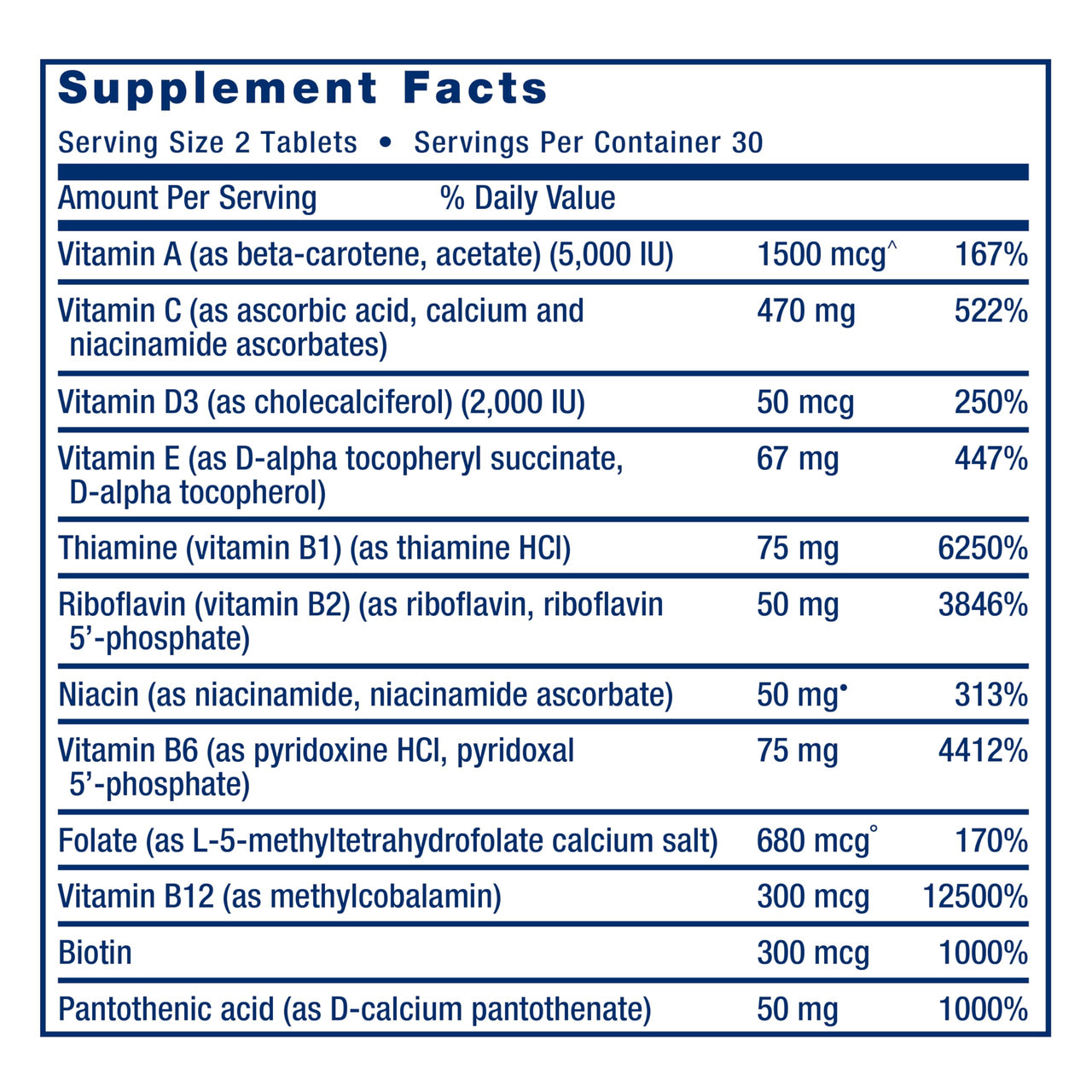 Life Extension Two-Per-Day Multivitamin – Daily Dose of Vitamins & Minerals for Men and Women - Complete Essential Vitamin Supplement for Energy, Health – Gluten-Free – Non-GMO – 60 Tablets