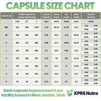Thumbnail for XPRS Nutra Size 0 Empty Capsules - 100 Clear Count Empty Vegan Capsules - Vegetarian Pill - DIY Vegetable Capsule Filling -Veggie Pills for Do-It-Yourself Supplements