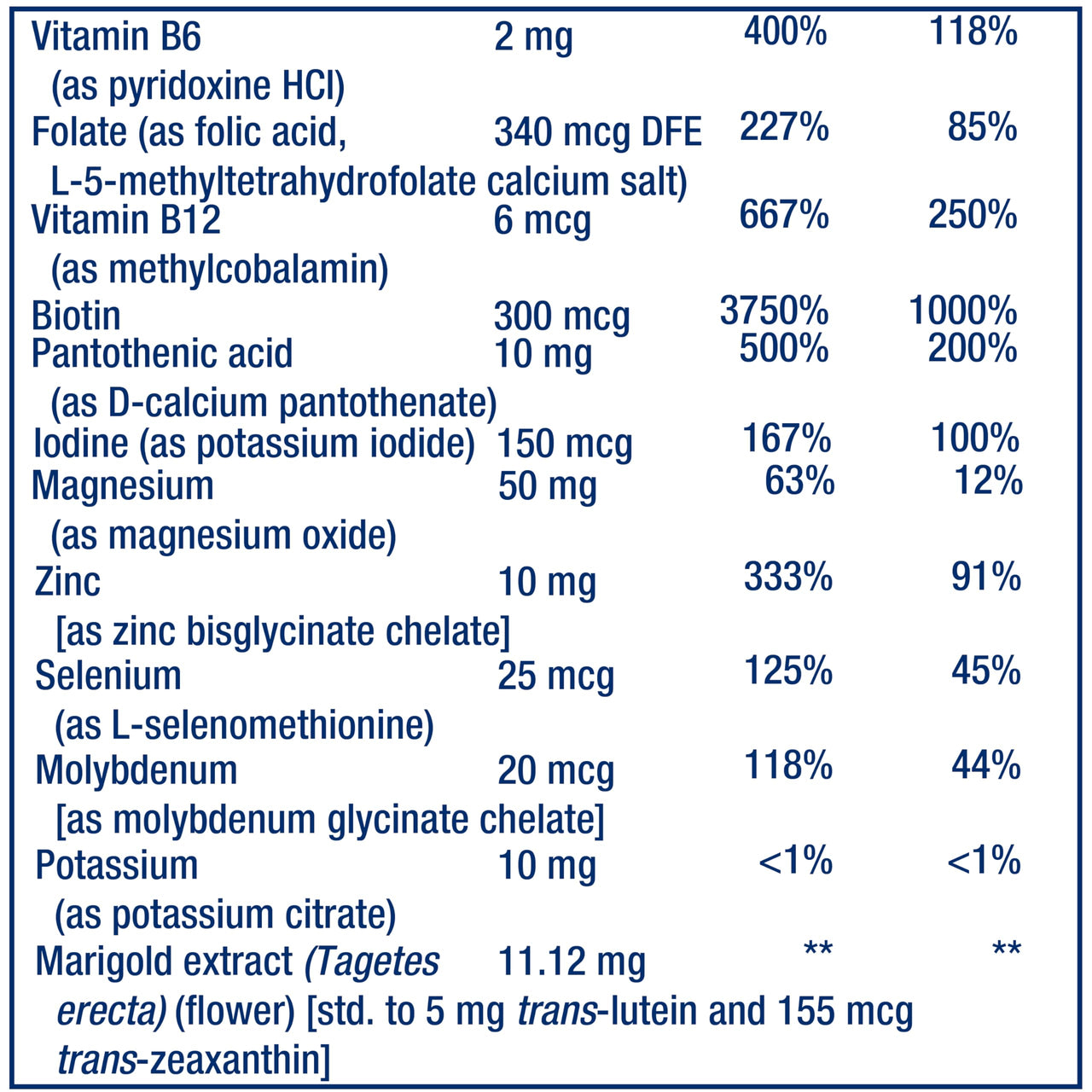 Life Extension Children's Formula Mix™, multivitamin for Kids, 18 Essential Vitamins and Minerals, Berry Flavored with no Added Sucrose, Gluten-Free, Non-GMO, 120 chewable Tablets