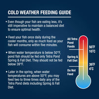 Thumbnail for TetraPond Spring And Fall Diet 3.08 Pounds, Pond Fish Food, For Goldfish And Koi, 7 L