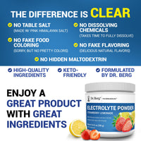 Thumbnail for Dr. Berg Zero Sugar Hydration Keto Electrolyte Powder - Enhanced w/ 1000 mg of Potassium & Real Pink Himalayan Salt (NOT Table Salt) - Strawberry Lemonade Hydration Drink Supplement - 50 Servings