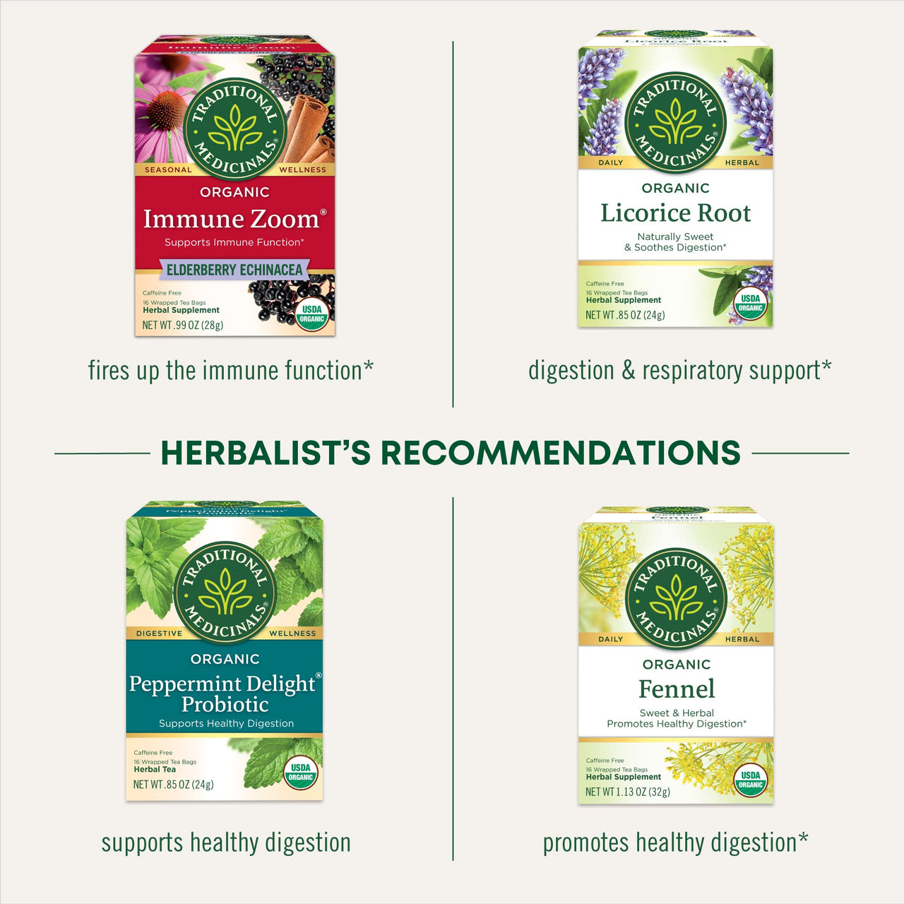 Traditional Medicinals Tea, Organic Throat Coat Lemon Echinacea, Supports Throat Health & Immune Fuction, 16 Tea Bags