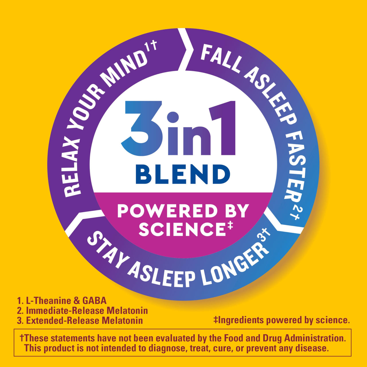 Nature Made Wellblends Sleep Longer, Melatonin 10mg, L theanine 100 mg, and GABA 100mg, Sleep Supplement, 35 Tri-Layer Tablets