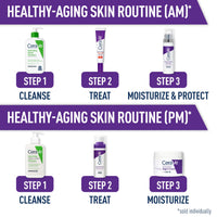 Thumbnail for CeraVe Anti Aging Retinol Serum For Face, Encapsulated Retinol With Hyaluronic Acid, Niacinamide & Ceramides, Smooths Wrinkles & Fine Lines, Gentle Skin Brightening Serum, Fragrance Free, 1 Oz