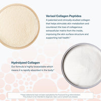 Thumbnail for Youtheory Collagen Liquid - 5,000 mg Hydrolyzed Collagen - for Hair, Skin & Nails* - Sugar, Dairy & Soy Free - Berry Flavor - 12 Single Serving Packets