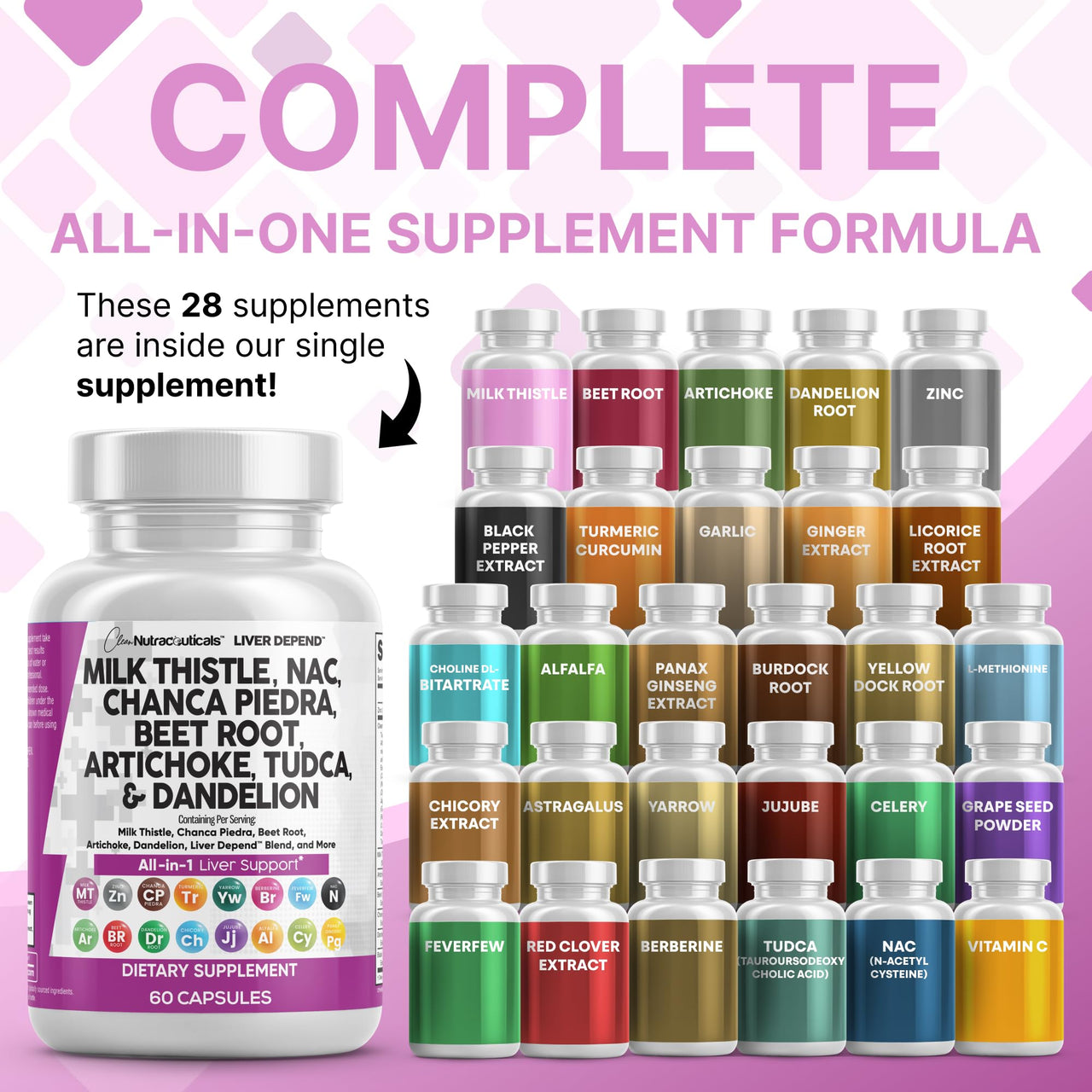 Clean Nutraceuticals Milk Thistle NAC Chanca Piedra Beet Root Artichoke Astragalus Dandelion Root - Liver Cleanse Detox & Repair Supplement Plus TUDCA Choline & Ginger - 1Pack