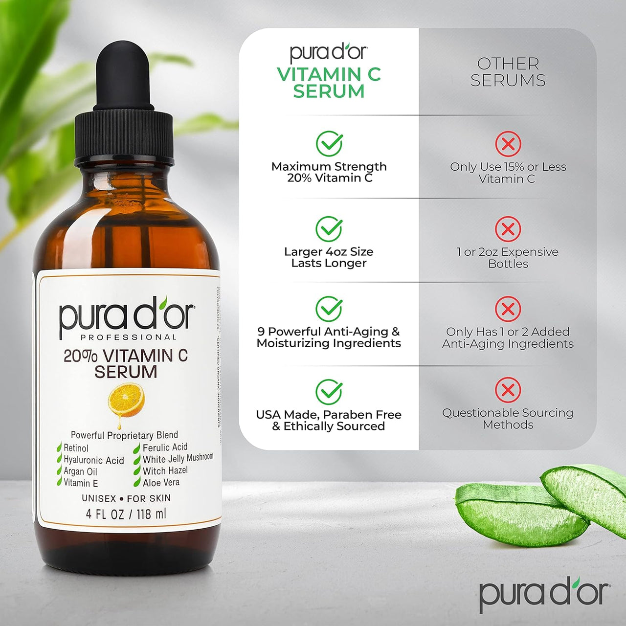 Pura D'Or 20% Vitamin C Serum For Face & Eyes, Wrinkles - Men & Women