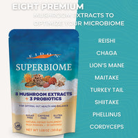 Thumbnail for Eidon SuperBiome, Mushroom Probiotics Powder Blend, Gut Balance, Microbiome Health Supplement with Organic Reishi, Chaga, Lion's Mane, Cordyceps, Turkey Tail, Shitake, Maitake, Phelinus, 30 Servings