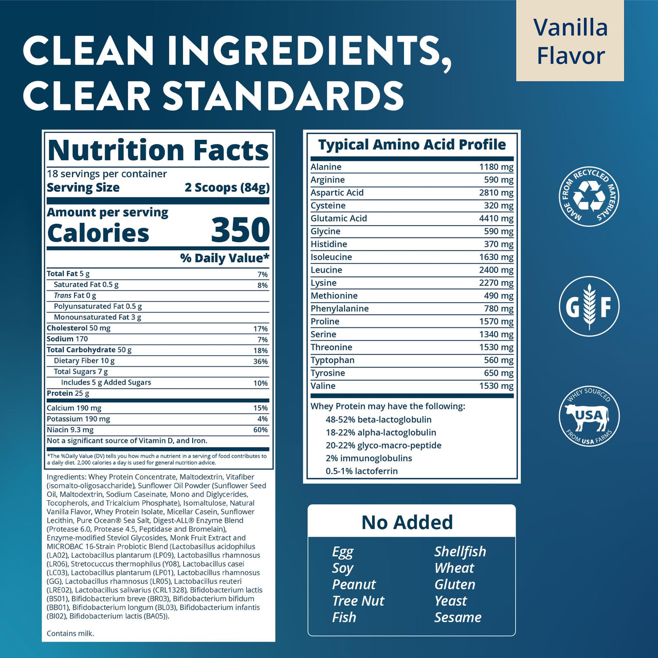 MRM Nutrition Gainer Protein with Probiotics & Postbiotics - Vanilla Flavored for Men & Women, 25g of Whey Protein Concentrate & Isolate, Micellar Casein, & Digestive Enzymes - 18 Servings