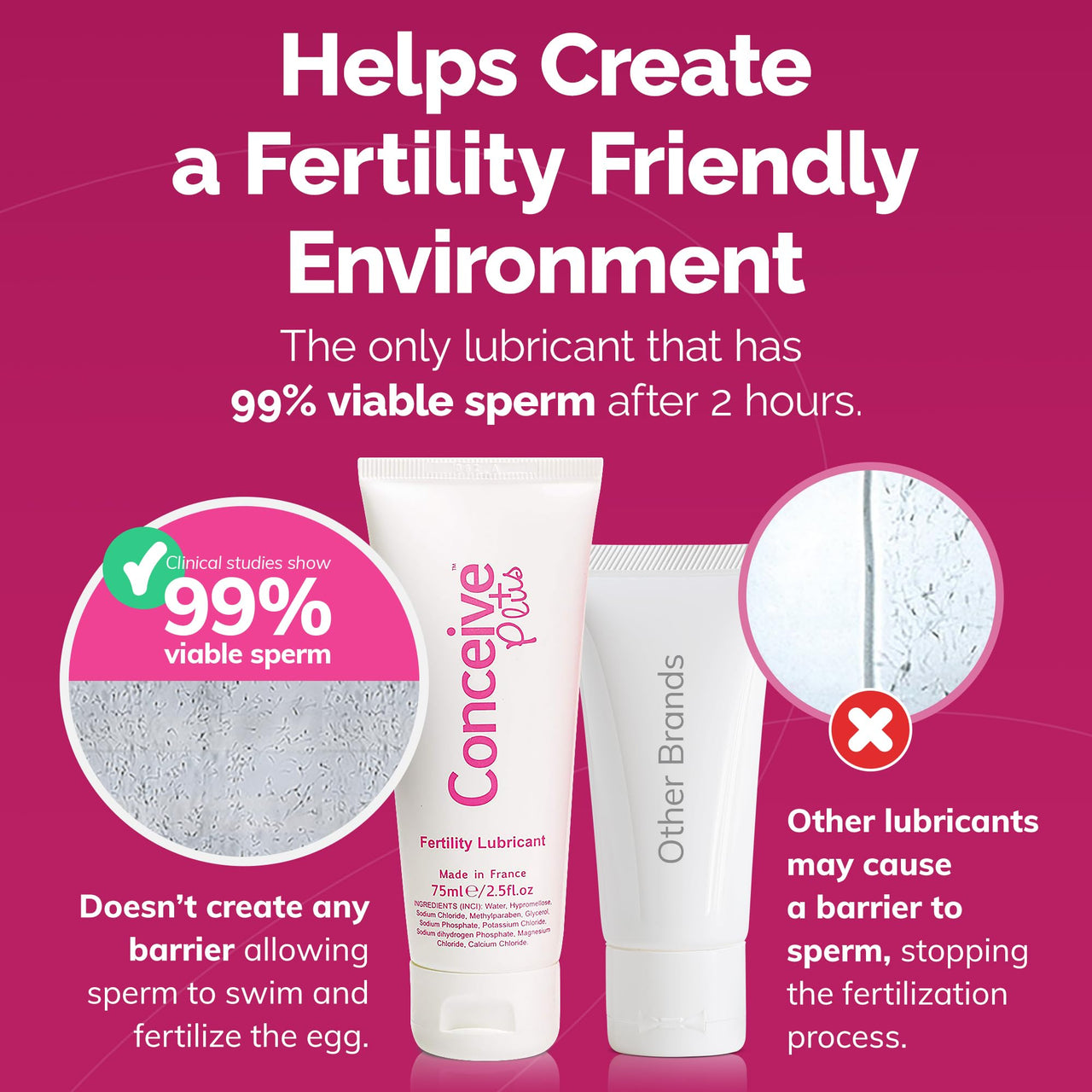 Conceive Plus Fertility Lubricant | for Use by Couples Trying Conceive, 2.5Fl Oz