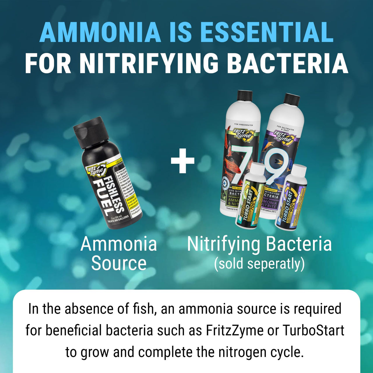 Fritz Fishless Fuel - Ammonia Source for Fishless Cycling (2 oz)