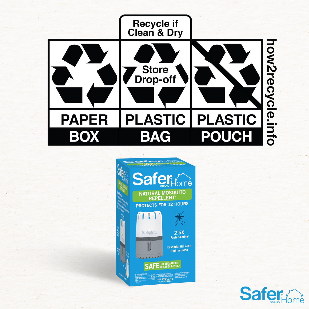 Safer Home Natural Mosquito Repellent Refills - 4 Refills Pads Included - SH1200R4R - 48 Hours Total Insect Protection - Natural Insect Repellent - Includes 4