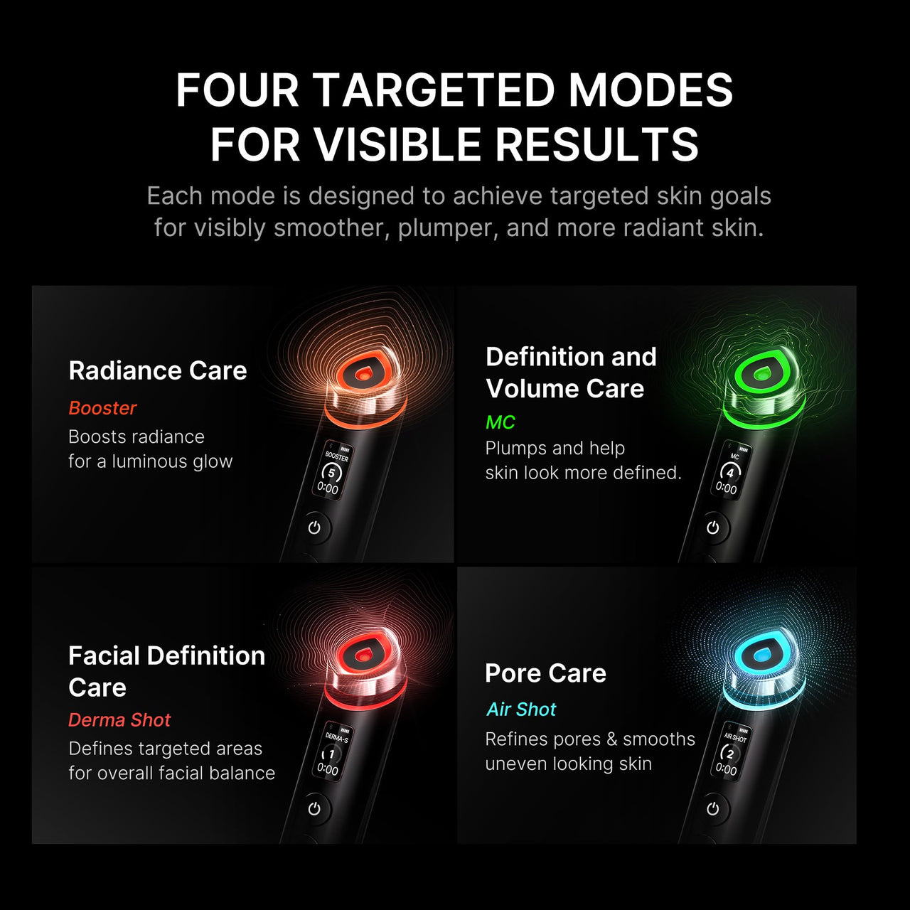 medicube Booster Pro | 6-in-1 Real Glass Glow Beauty Massager | for Clear, Radiant, Firmer-Looking Skin | Korean Skin Care | Black