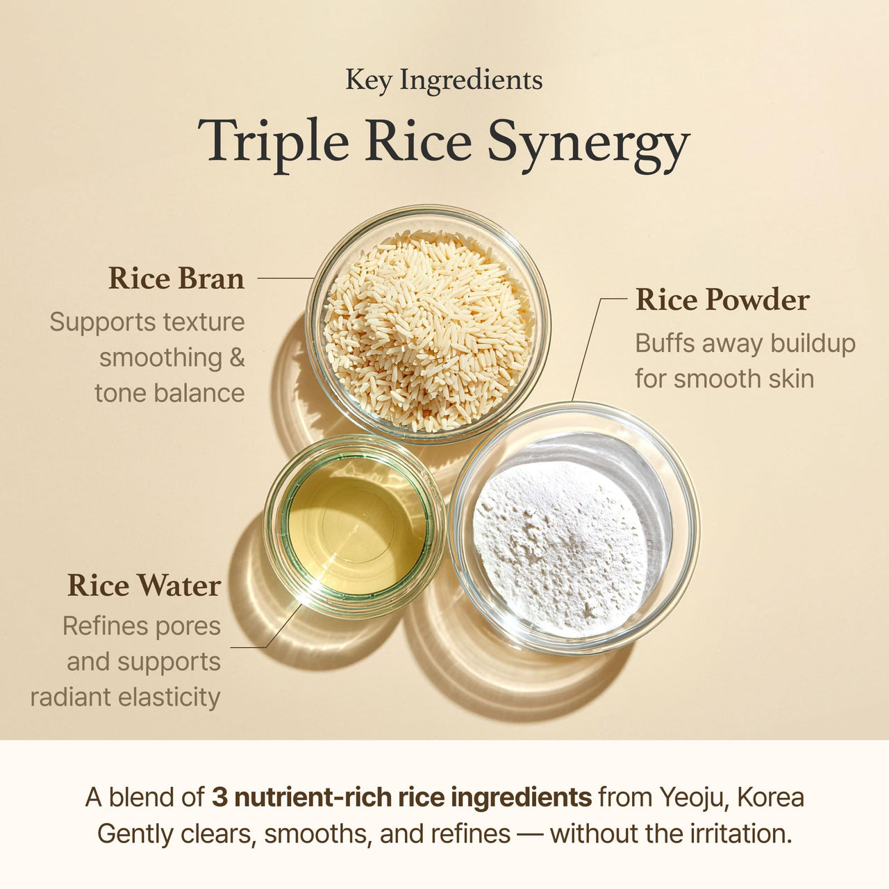 I'm from Rice Mask 3.88 Oz, Gentle Exfoliating Wash Off Facial Mask for Dull, Rough Skin, Pore Clearing, Remove Dead Skin Cells, Uneven Skin Tone, Smooth Skin, Moiustirinzg, Radiant